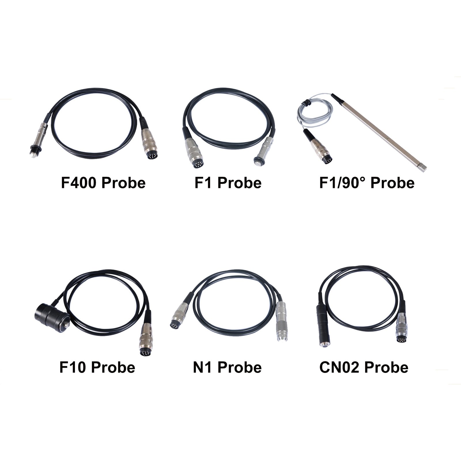 Coating Thickness Gauge Probes